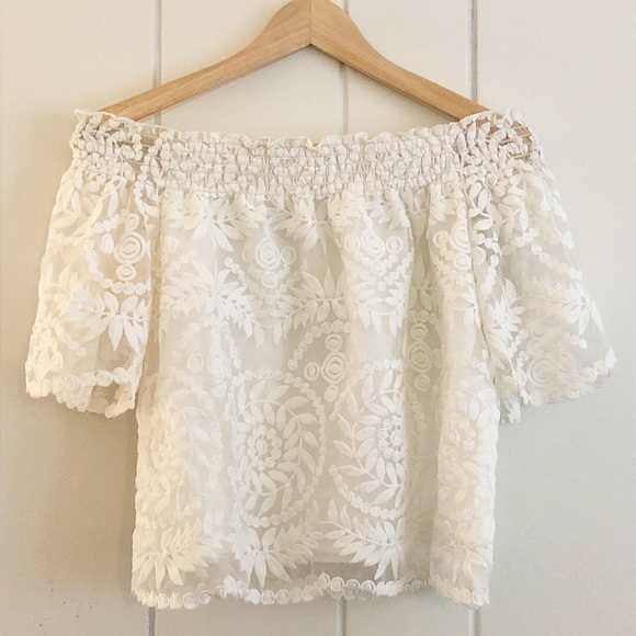 SOLD 🖤 Amanda Uprichard Wesley Off The Shoulder - Picture 6 of 8